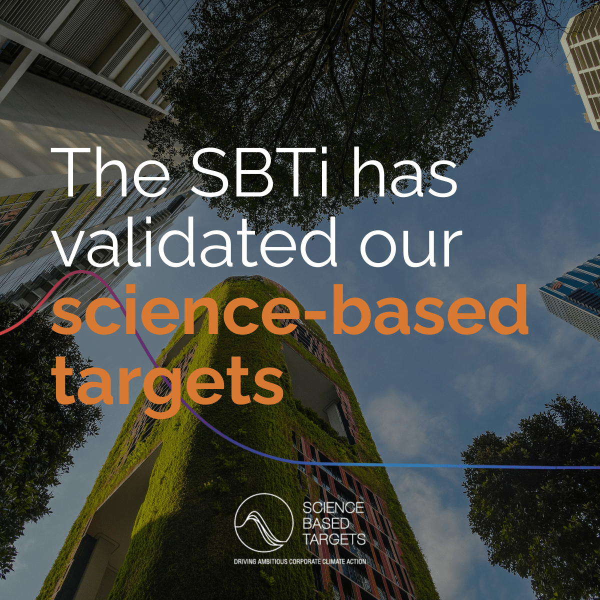 Square SBTi graphic featuring a dark photograph of tall buildings and trees viewed from below. The text reads “The SBTi has validated our science-based targets”, with the SBTi logo at the bottom.